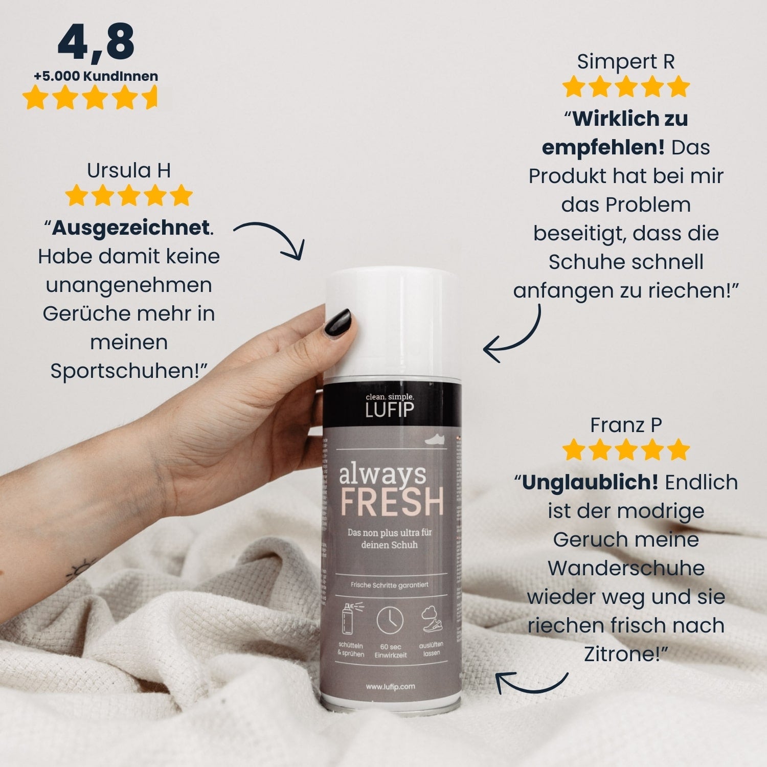 Kundinnen empfehlen Always Fresh: Entfernt unangenehme Gerüche & sorgt für frische Schuhe – einfach & effektiv.