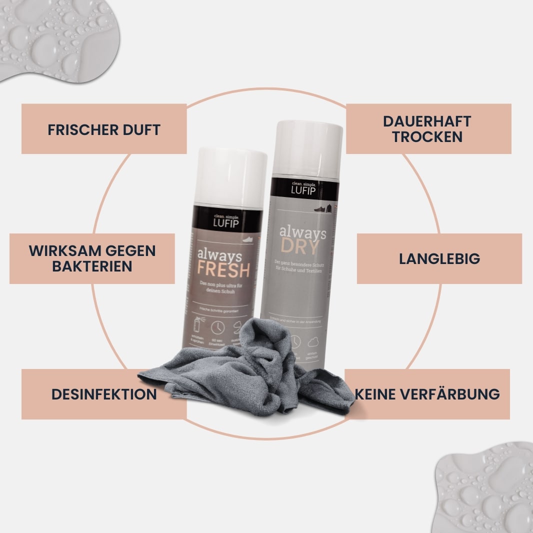 Always Fresh und Always Dry mit Vorteilen wie frischer Duft, Desinfektion, langlebiger Schutz, dauerhaft trocken und wirksam gegen Bakterien.