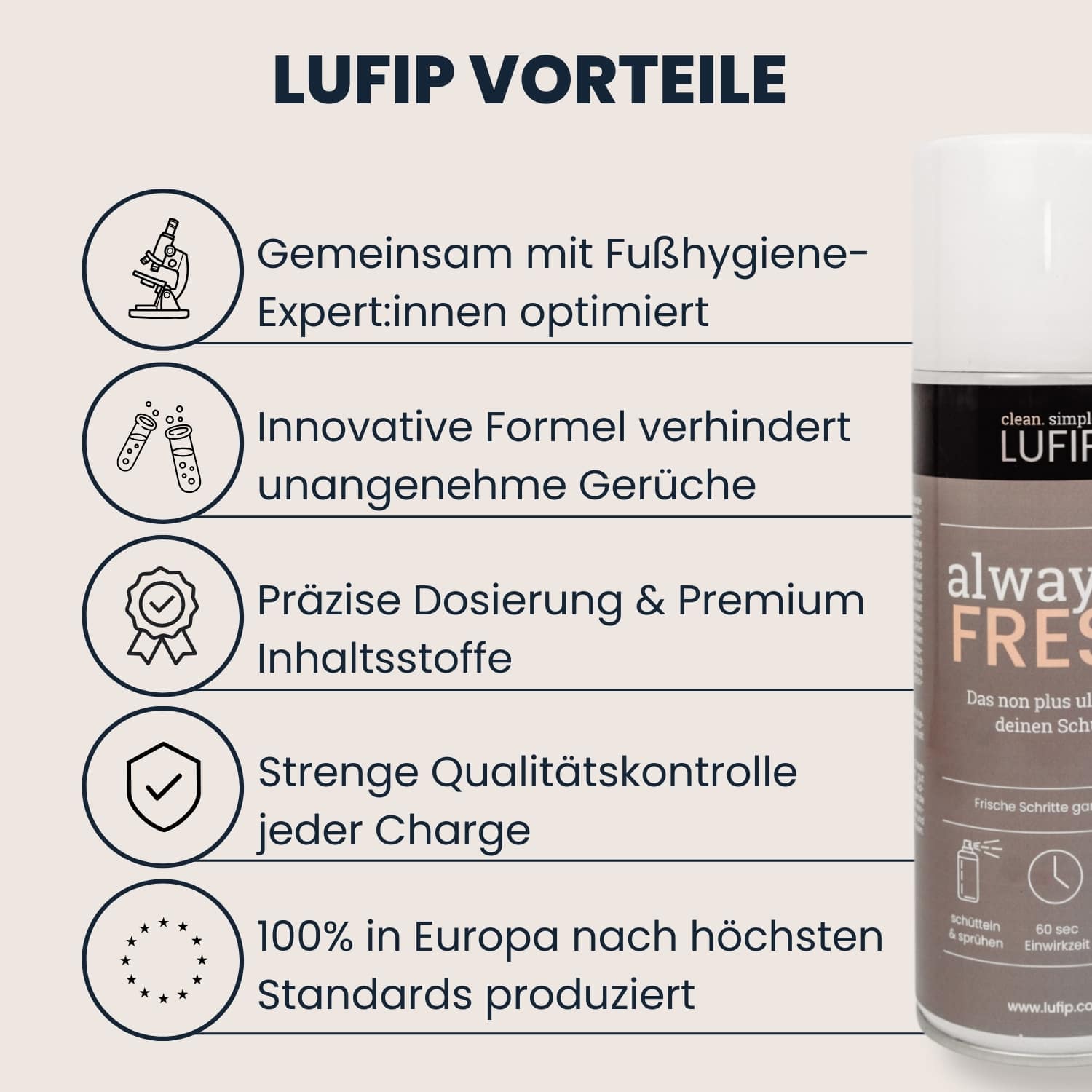 Always Fresh: Geruchsneutralisierend, antibakteriell & in Europa produziert. Gemeinsam mit Expert:innen entwickelt – für langanhaltende Frische.