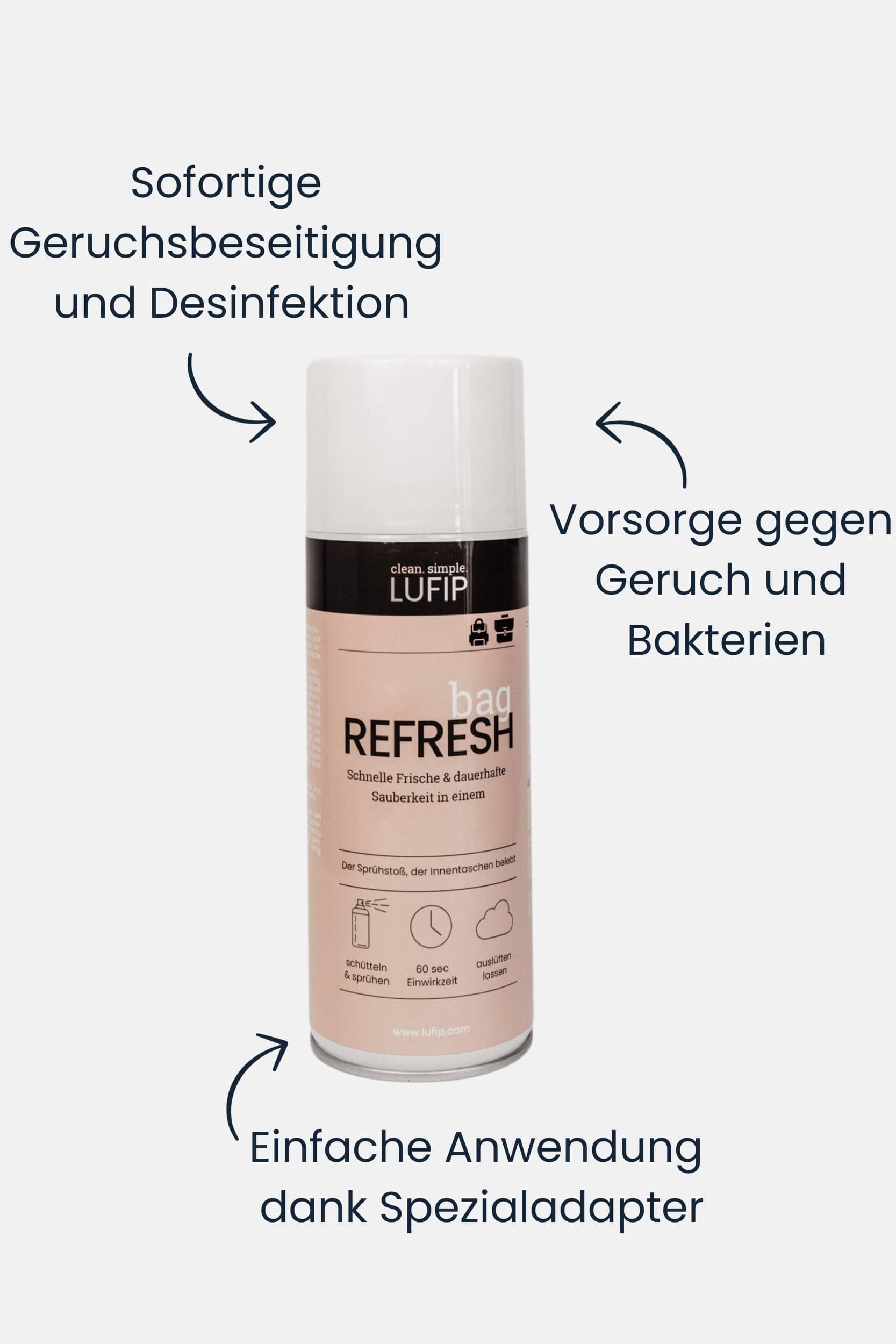 Bag Refresh: Grafische Darstellung von Vorteilen - Sofortige Geruchsbeseitigung, Vorsorge gegen Geruch, Einfachere Anwendung.