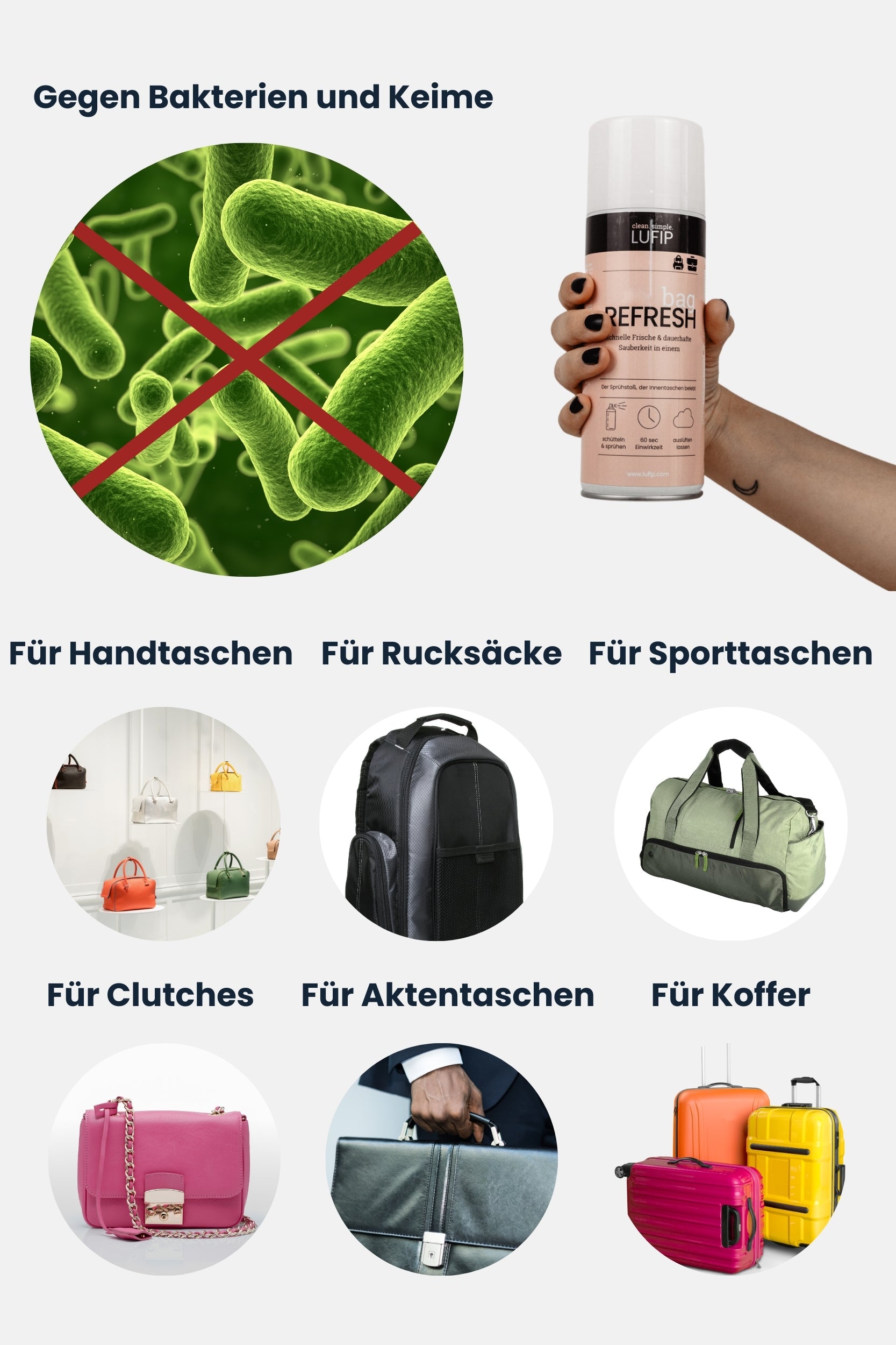 Bag Refresh Graphik mit verschiedenen  Anwendungsmöglichkeiten 