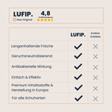 Warum Bag Refresh besser ist? Langanhaltende Frische, sofortige Wirkung & antibakteriell – im Vergleich zeigt sich: Herkömmliche Reiniger können da nicht mithalten. Das ideale Hygiene-Spray für Handtaschen, Koffer & Co. Jetzt den Unterschied entdecken!