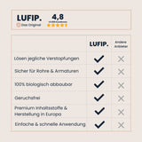 Drain Pearls Vergleich – Löst Verstopfungen, 100% biologisch abbaubar, geruchsfrei, sicher für Rohre und Armaturen.