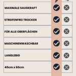 Dry Towel Vergleichstabelle – Maximale Saugkraft, streifenfreies Trocknen, geeignet für alle Oberflächen, maschinenwaschbar und langlebig. Perfekt für schnelles und gründliches Trocknen im Haushalt und Auto.