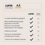 All-in-One Reinigung & Reparatur: Für jede Oberfläche, blitzschnell & effizient – Premium-Qualität aus Europa im Haushalts-Set.