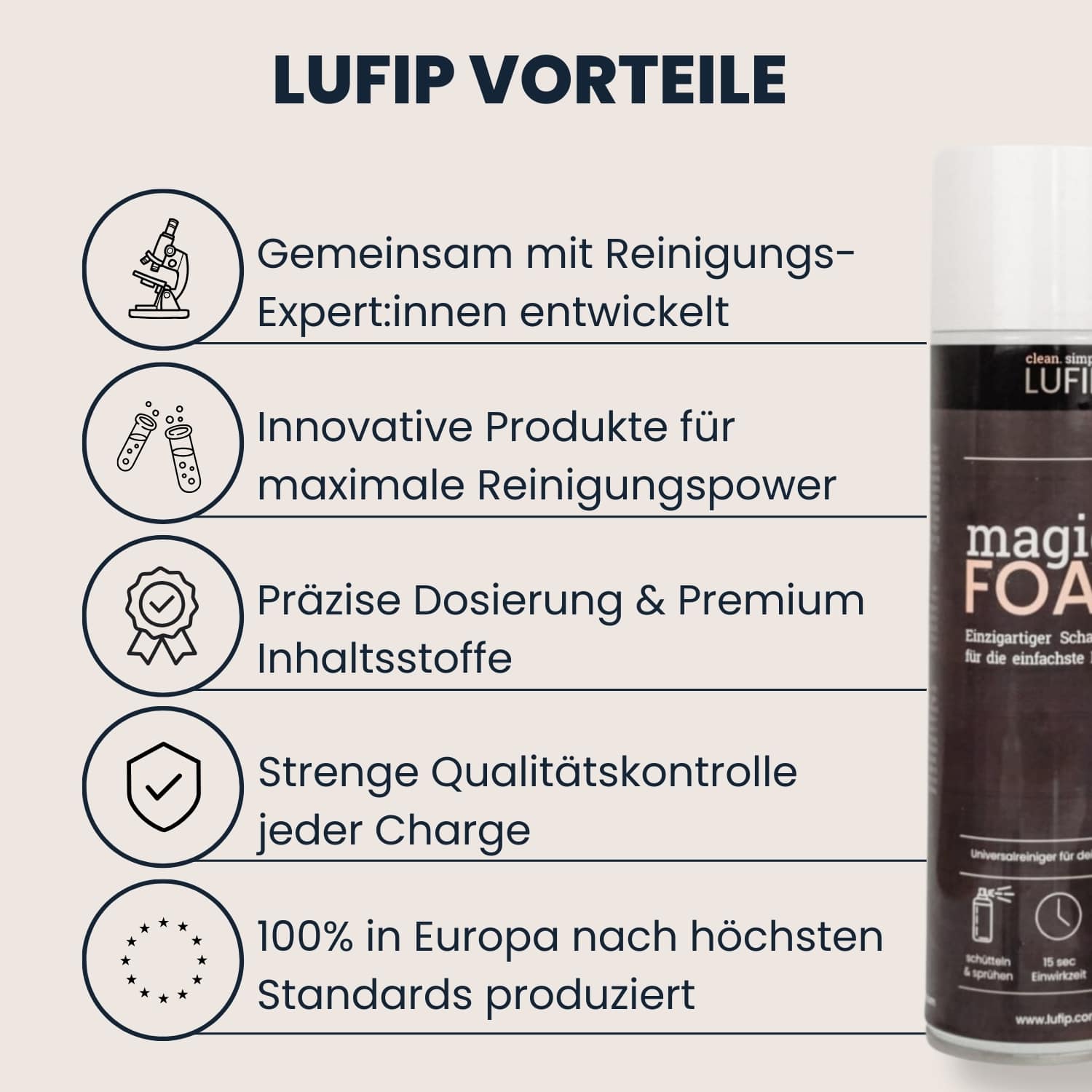 Das Haushalts Set von LUFIP: Für streifenfreie Sauberkeit in Bad, Küche & Auto. Mit Reinigungsspray, Spezialtuch & Tropfflasche – ideal für Fenster, Armaturen, Spiegel & empfindliche Oberflächen. Ein Set für alles. Jetzt entdecken!
