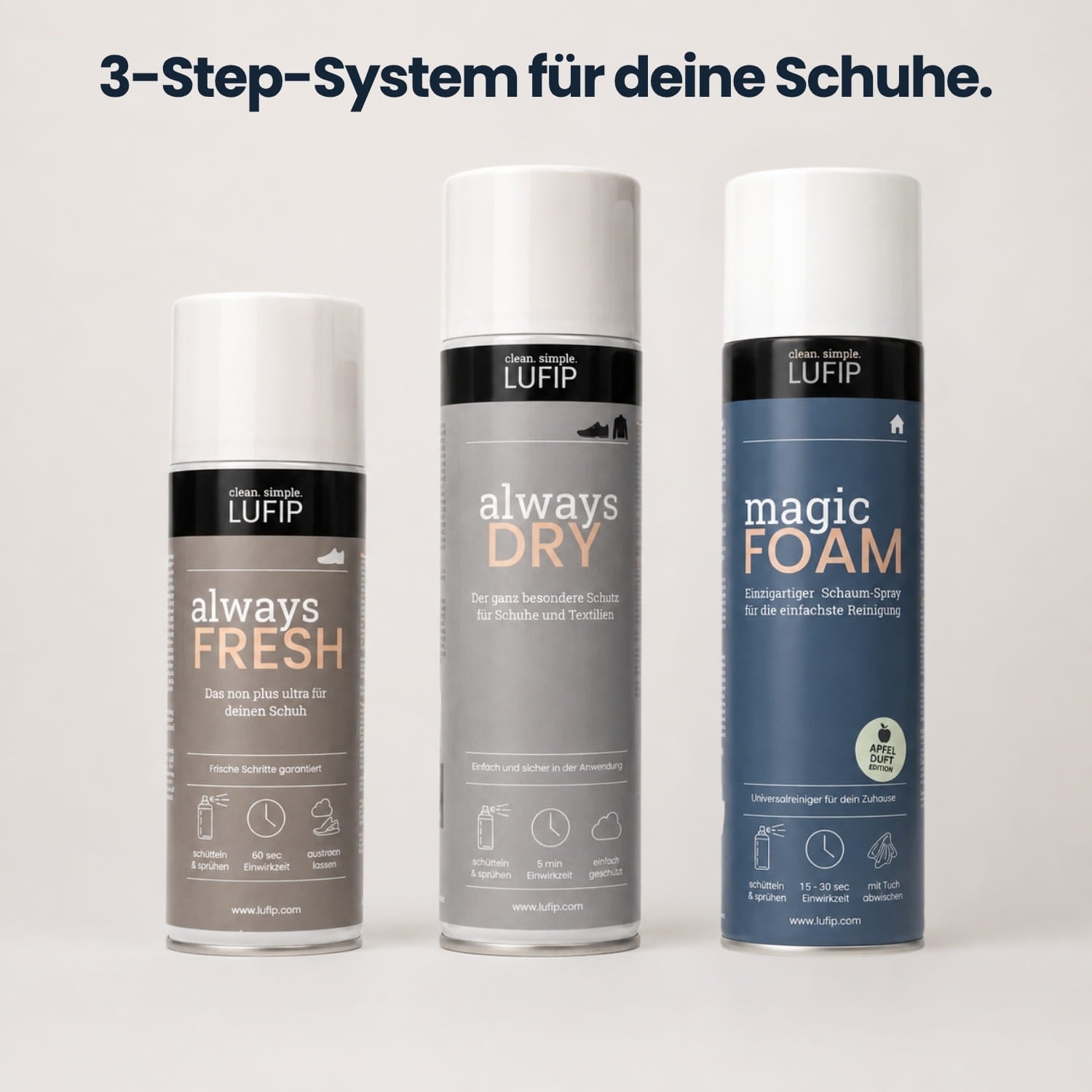 LUFIP Schuhpflege-Set mit Magic Foam, Always Dry und Always Fresh als 3-Step-System zum Reinigen, Schützen und Auffrischen von Schuhen.