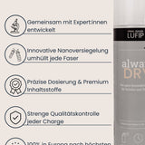 Infografik „LUFIP Vorteile“ mit grauer Always Dry Imprägnierspraydose rechts; links fünf Icon-Bullet-Points: gemeinsam mit Expert:innen entwickelt, innovative Nanoversiegelung umhüllt jede Faser, präzise Dosierung & Premium-Inhaltsstoffe, strenge Qualitätskontrolle jeder Charge, 100 % Fertigung in Europa.