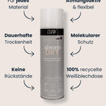 Hände halten LUFIP Always Dry Imprägnierspray horizontal und vertikal; Beschreibung empfiehlt Erste-Anwendung vor dem Tragen, wasser- & schmutzabweisende Nanoversiegelung, Erhalt von Atmungsaktivität, 100 % recycelbare Dose, EU-Qualität.