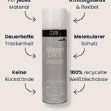 Hände halten LUFIP Always Dry Imprägnierspray horizontal und vertikal; Beschreibung empfiehlt Erste-Anwendung vor dem Tragen, wasser- & schmutzabweisende Nanoversiegelung, Erhalt von Atmungsaktivität, 100 % recycelbare Dose, EU-Qualität.