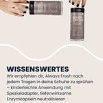 Eine Hand sprüht liegende Always Fresh Dose, zweite Hand hält stehende Dose; Text erklärt Spezialadapter, Enzymkapseln gegen Gerüche & Bakterien, Anwendung nach jedem Tragen und 100 % recycelbare Verpackung.