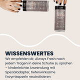 Eine Hand sprüht liegende Always Fresh Dose, zweite Hand hält stehende Dose; Text erklärt Spezialadapter, Enzymkapseln gegen Gerüche & Bakterien, Anwendung nach jedem Tragen und 100 % recycelbare Verpackung.