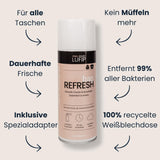 Bag Refresh Sprühdose in Rosa-Beige, umgeben von Pfeilen: für alle Taschen, dauerhafte Frische, inkl. Spezialadapter, kein Müffeln mehr, entfernt 99 % aller Bakterien, 100 % recycelte Weißblechdose; Überschrift „Frische-Kick für deine Lieblingstasche“.

