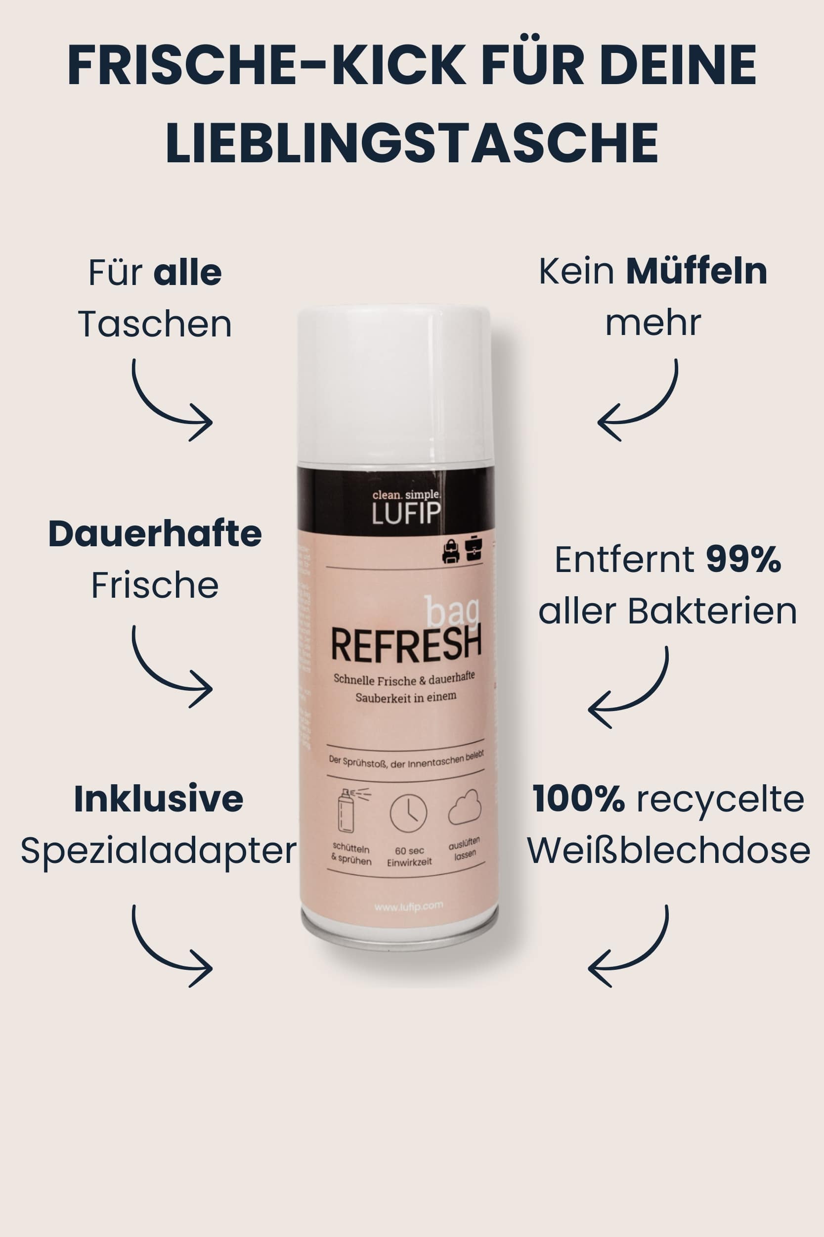 Bag Refresh Sprühdose in Rosa-Beige, umgeben von Pfeilen: für alle Taschen, dauerhafte Frische, inkl. Spezialadapter, kein Müffeln mehr, entfernt 99 % aller Bakterien, 100 % recycelte Weißblechdose; Überschrift „Frische-Kick für deine Lieblingstasche“.

