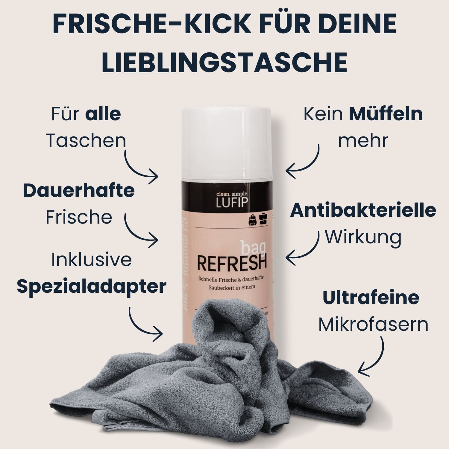 Bag Refresh Sprühdose in Rosa-Beige, umgeben von Pfeilen: für alle Taschen, dauerhafte Frische, inkl. Spezialadapter, kein Müffeln mehr, entfernt 99 % aller Bakterien, 100 % recycelte Weißblechdose; Überschrift „Frische-Kick für deine Lieblingstasche“.

