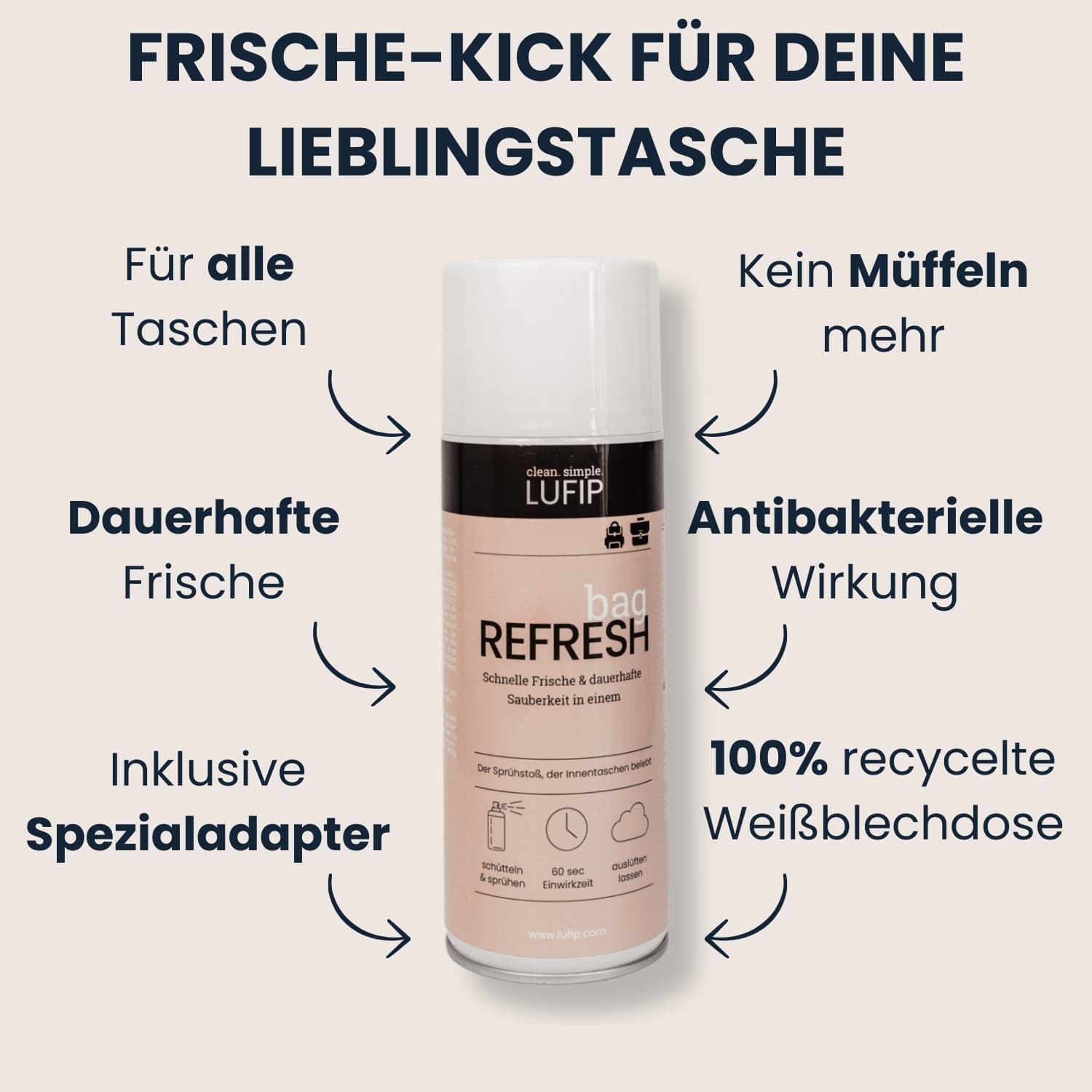 Bag Refresh Sprühdose in Rosa-Beige, umgeben von Pfeilen: für alle Taschen, dauerhafte Frische, inkl. Spezialadapter, kein Müffeln mehr, entfernt 99 % aller Bakterien, 100 % recycelte Weißblechdose; Überschrift „Frische-Kick für deine Lieblingstasche“.

