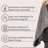 Ähnliche Vorteilsgrafik mit Hand und flauschigem grauen Magic Towel; Punkte zeigen High-Tech-Mikrofasern, maximale Saugkraft, schlierenfreie Ergebnisse, Qualitätskontrolle und Fertigung in Europa.