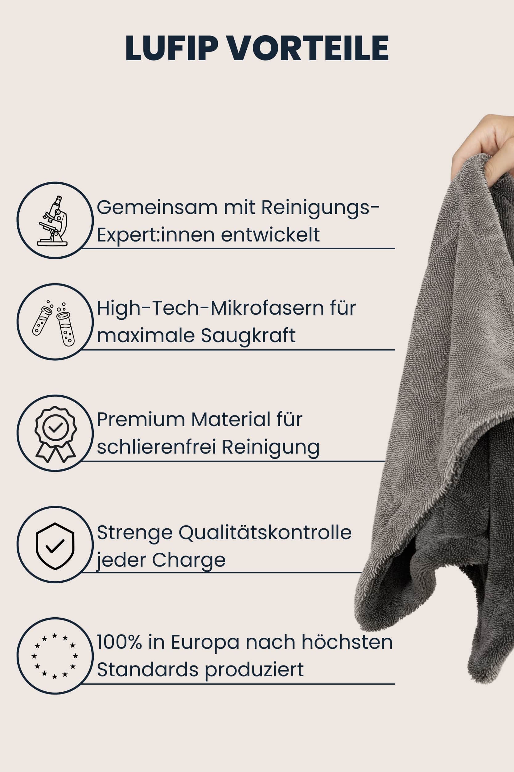 Ähnliche Vorteilsgrafik mit Hand und flauschigem grauen Magic Towel; Punkte zeigen High-Tech-Mikrofasern, maximale Saugkraft, schlierenfreie Ergebnisse, Qualitätskontrolle und Fertigung in Europa.