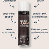  Infografik mit einer LUFIP Magic Foam Dose in der Mitte, Überschrift „Schaum der alles löst“ und Benefit-Pfeilen: für alle Oberflächen, streifenfrei sauber, keine Rückstände, 3-mal schneller putzen, entfernt 99 % aller Bakterien, 100 % recycelte Weißblechdose.

