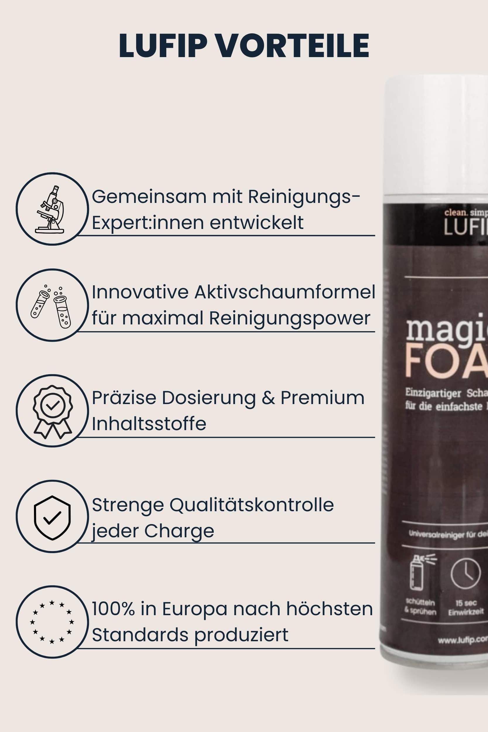 Infografik „LUFIP Vorteile“ mit fünf Icon-Punkten: gemeinsam mit Reinigungsexpert:innen entwickelt, innovative Aktivschaumformel, präzise Dosierung & Premium-Inhaltsstoffe, strenge Qualitätskontrolle jeder Charge, 100 % Fertigung in Europa; rechts teilweise sichtbar eine Magic Foam Dose.