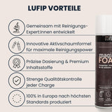 Infografik „LUFIP Vorteile“ mit fünf Icon-Punkten: gemeinsam mit Reinigungsexpert:innen entwickelt, innovative Aktivschaumformel, präzise Dosierung & Premium-Inhaltsstoffe, strenge Qualitätskontrolle jeder Charge, 100 % Fertigung in Europa; rechts teilweise sichtbar eine Magic Foam Dose.