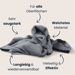 Ähnliche Vorteilsgrafik mit Hand und flauschigem grauen Magic Towel; Punkte zeigen High-Tech-Mikrofasern, maximale Saugkraft, schlierenfreie Ergebnisse, Qualitätskontrolle und Fertigung in Europa.