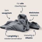 Ähnliche Vorteilsgrafik mit Hand und flauschigem grauen Magic Towel; Punkte zeigen High-Tech-Mikrofasern, maximale Saugkraft, schlierenfreie Ergebnisse, Qualitätskontrolle und Fertigung in Europa.
