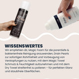Das LUFIP Trio: Magic Foam für porentiefe Reinigung, Drain Pearls für sofort freie Abflüsse & Dry Towel für streifenfreien Glanz. Über 5.000 zufriedene Kundinnen!