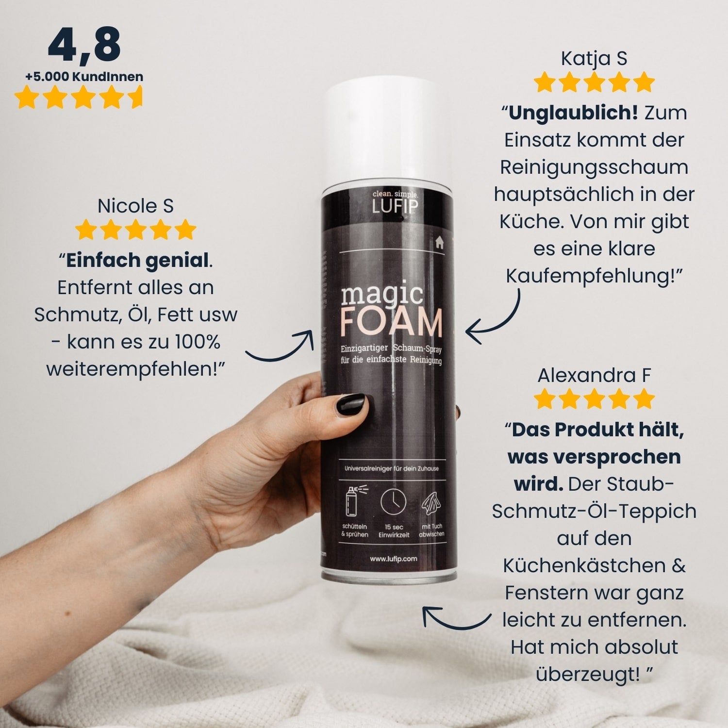 Magic Foam: Entfernt Schmutz, Öl & Fett in Sekunden! Vielseitig für Küche, Fenster & Co.