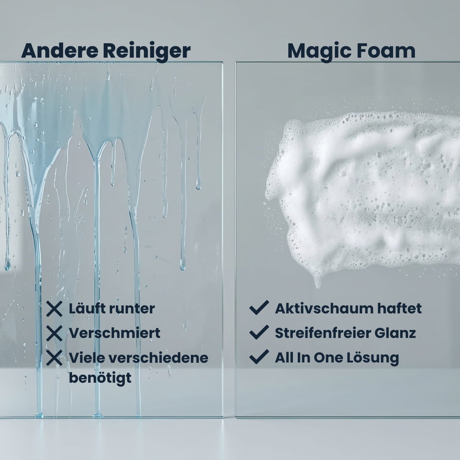 Vergleich zwischen herkömmlichen Reinigern und Magic Foam. Normale Reiniger laufen herunter und verschmieren, während Magic Foam Aktivschaum haftet und streifenfreien Glanz hinterlässt.