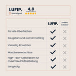 Saugstark, maschinenwaschbar & langlebig – Magic Towel schlägt herkömmliche Tücher in jeder Disziplin.