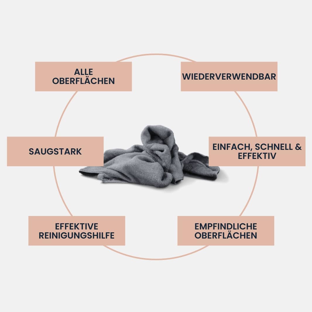 Magic Towel von LUFIP mit Vorteilen wie wiederverwendbar, saugstark, für empfindliche Oberflächen geeignet und einfache Anwendung. Perfekt für alle Oberflächen.
