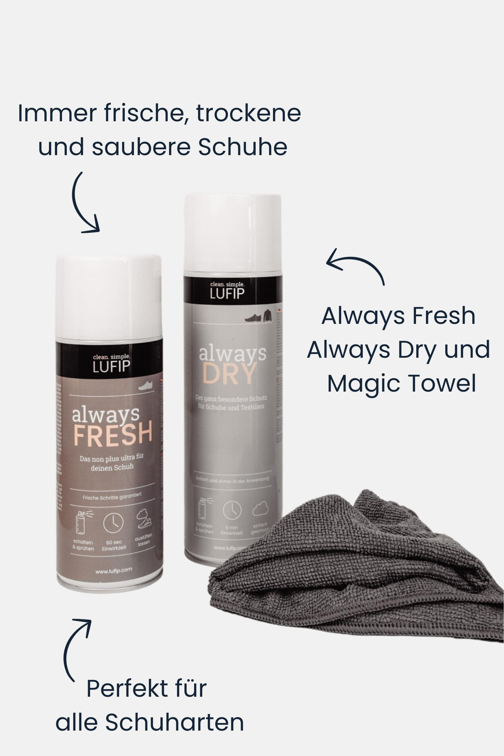 Grafische Darstellung des Schuh-Reinigungssets vor neutralem Hintergrund mit Bulletpoints. Vielseitige Reinigungslösungen für Schuhe. Enthält Always Fresh, Always Dry und Magic Towel für langanhaltende Sauberkeit und Frische.