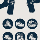 Grafik zur Anwendung eines Schuhsprays: Zwei Hände sprühen ein Spray auf verschiedene Schuharten. Darunter Symbole für Sneakers, Lederschuhe, Hausschuhe, Sportschuhe, Skischuhe und Wanderschuhe – stellvertretend für die vielseitige Anwendbarkeit zur Pflege und Geruchsneutralisierung.

