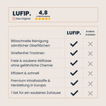 Vergleich zwischen dem LUFIP Kennenlern-Set und herkömmlichen Reinigern: LUFIP punktet mit streifenfreiem Trocknen, sauberem Abfluss, einfacher Anwendung und kompletter Haushaltslösung in einem Set – im Gegensatz zu klassischen Reinigungsflaschen.