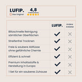 Vergleich zwischen dem LUFIP Kennenlern-Set und herkömmlichen Reinigern: LUFIP punktet mit streifenfreiem Trocknen, sauberem Abfluss, einfacher Anwendung und kompletter Haushaltslösung in einem Set – im Gegensatz zu klassischen Reinigungsflaschen.